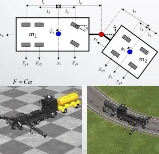 Military Autonomous Tractor-Trailer System